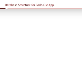 Database Structure for Todo List App
 