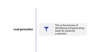 Lead generation
This is the process of
identifying and generating
leads for potential
customers
 