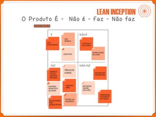 [Product Starter] Fábio Aguiar - Lean Inception e Product Backlog ...