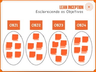 [Product Starter] Fábio Aguiar - Lean Inception e Product Backlog ...