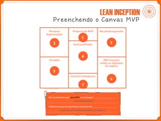 [Product Starter] Fábio Aguiar - Lean Inception e Product Backlog ...