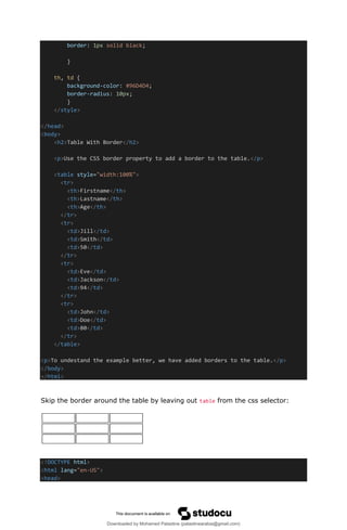 border: 1px solid black;
}
th, td {
background-color: #96D4D4;
border-radius: 10px;
}
</style>
</head>
<body>
<h2>Table With Border</h2>
<p>Use the CSS border property to add a border to the table.</p>
<table style="width:100%">
<tr>
<th>Firstname</th>
<th>Lastname</th>
<th>Age</th>
</tr>
<tr>
<td>Jill</td>
<td>Smith</td>
<td>50</td>
</tr>
<tr>
<td>Eve</td>
<td>Jackson</td>
<td>94</td>
</tr>
<tr>
<td>John</td>
<td>Doe</td>
<td>80</td>
</tr>
</table>
<p>To undestand the example better, we have added borders to the table.</p>
</body>
</html>
Skip the border around the table by leaving out table from the css selector:
<!DOCTYPE html>
<html lang="en-US">
<head>
Downloaded by Mohamed Palastine (palastinearabia@gmail.com)
lOMoARcPSD|48244870
 