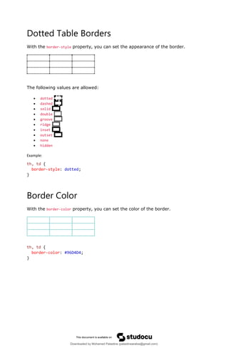 Dotted Table Borders
With the border-style property, you can set the appearance of the border.
The following values are allowed:
• dotted
• dashed
• solid
• double
• groove
• ridge
• inset
• outset
• none
• hidden
Example:
th, td {
border-style: dotted;
}
Border Color
With the border-color property, you can set the color of the border.
th, td {
border-color: #96D4D4;
}
Downloaded by Mohamed Palastine (palastinearabia@gmail.com)
lOMoARcPSD|48244870
 