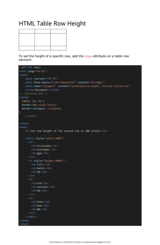 HTML Table Row Height
To set the height of a specific row, add the style attribute on a table row
element:
<!DOCTYPE html>
<html lang="en-US">
<head>
<meta charset="UTF-8">
<meta http-equiv="X-UA-Compatible" content="IE=edge">
<meta name="viewport" content="width=device-width, initial-scale=1.0">
<title>Document</title>
<!--Internal CSS-->
<style>
table, th, td {
border:1px solid black;
border-collapse: collapse;
}
</style>
</head>
<body>
<h2>Set the height of the second row to 200 pixels</h2>
<table style="width:100%">
<tr>
<th>Firstname</th>
<th>Lastname</th>
<th>Age</th>
</tr>
<tr style="height:200px">
<td>Jill</td>
<td>Smith</td>
<td>50</td>
</tr>
<tr>
<td>Eve</td>
<td>Jackson</td>
<td>94</td>
</tr>
<tr>
<td>John</td>
<td>Doe</td>
<td>80</td>
</tr>
</table>
</body>
</html>
Downloaded by Mohamed Palastine (palastinearabia@gmail.com)
lOMoARcPSD|48244870
 