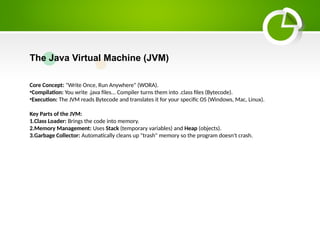 1-Lec 1. Java Syntax Basics.pptx