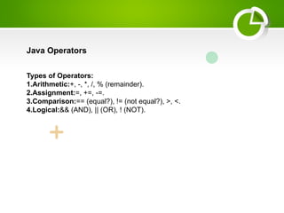 1-Lec 1. Java Syntax Basics.pptx