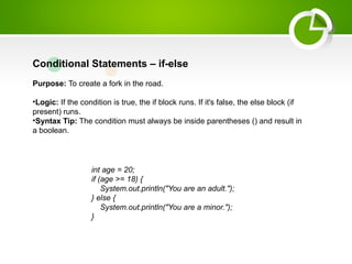 1-Lec 2. Java Syntax Basics.pptx
