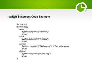 1-Lec 2. Java Syntax Basics.pptx