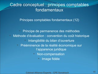 Cabinet Alliance Experts - CPE Sonatrach 15
Principes comptables fondamentaux (12)
 Principe de permanence des méthodes
 Méthode d’évaluation : convention du coût historique
 Intangibilité du bilan d’ouverture
 Prééminence de la réalité économique sur
l’apparence juridique
 Non-compensation
 Image fidèle
Cadre conceptuel : principes comptables
fondamentaux
 