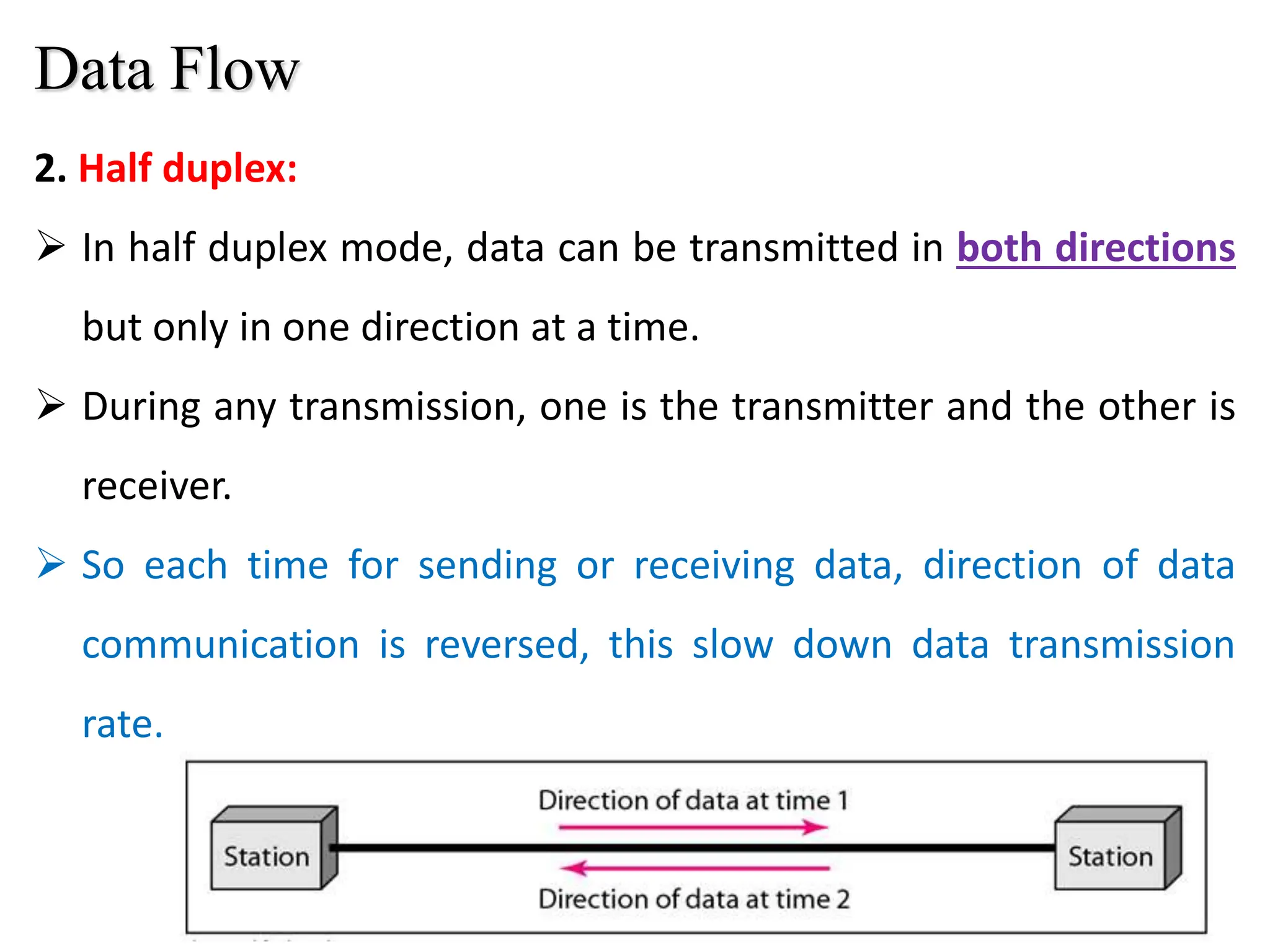 11
2. Half duplex:
 In half duplex mode, data can be transmitted in both directions
but only in one direction at a time.
 During any transmission, one is the transmitter and the other is
receiver.
 So each time for sending or receiving data, direction of data
communication is reversed, this slow down data transmission
rate.
Data Flow
 