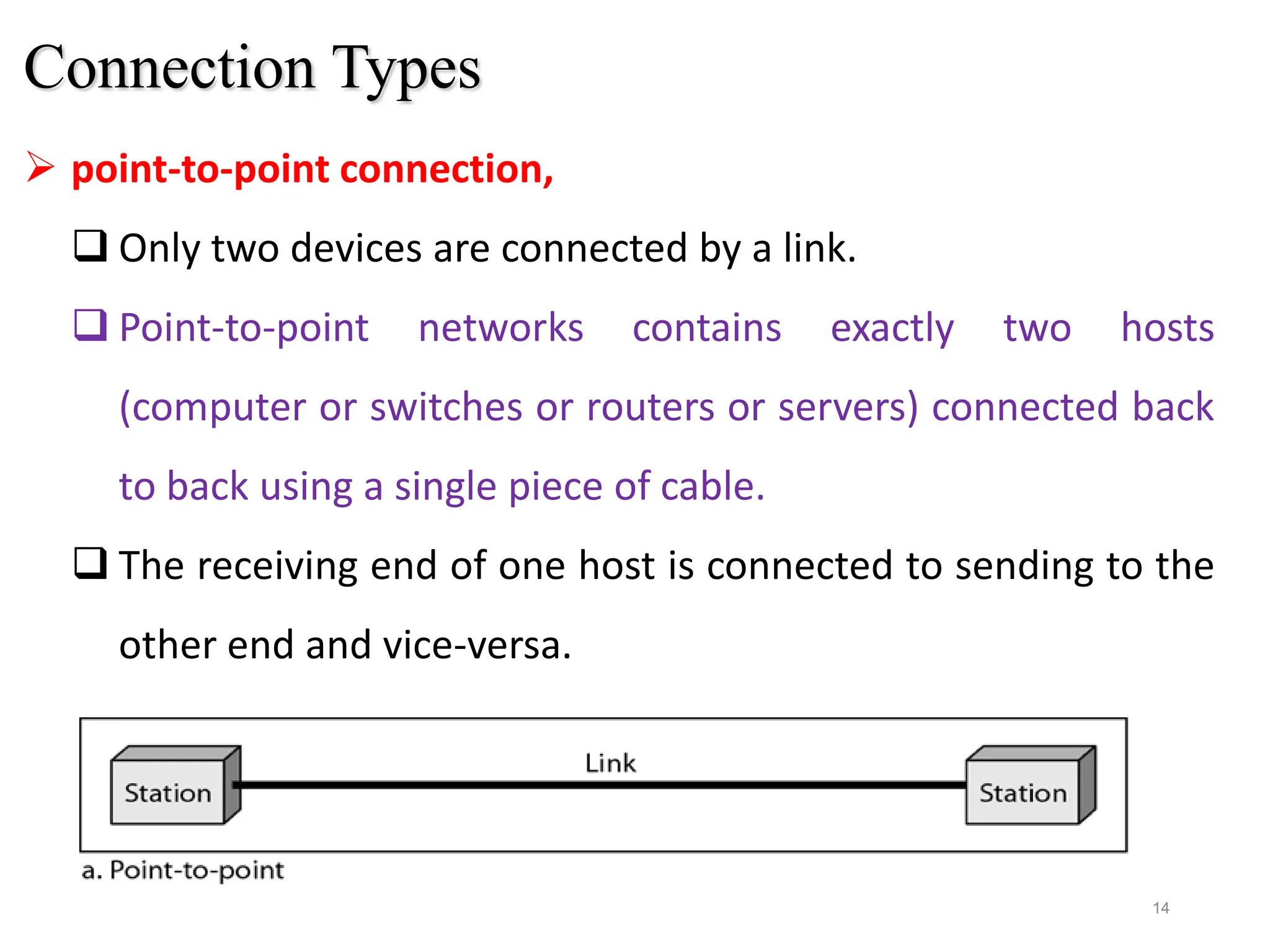 Connection Types
 point-to-point connection,
 Only two devices are connected by a link.
 Point-to-point networks contains exactly two hosts
(computer or switches or routers or servers) connected back
to back using a single piece of cable.
 The receiving end of one host is connected to sending to the
other end and vice-versa.
14
 