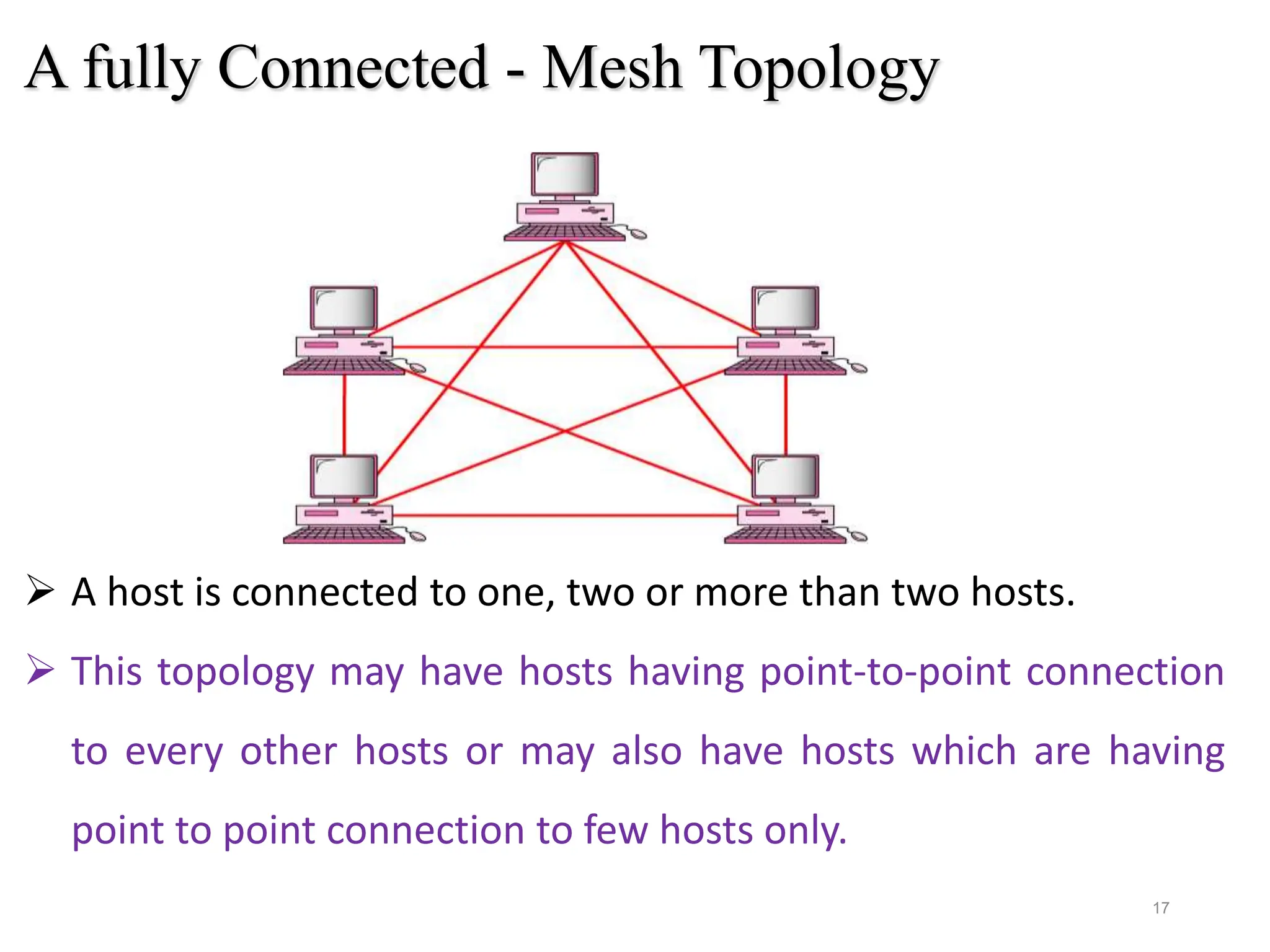 A fully Connected - Mesh Topology
17
 A host is connected to one, two or more than two hosts.
 This topology may have hosts having point-to-point connection
to every other hosts or may also have hosts which are having
point to point connection to few hosts only.
 