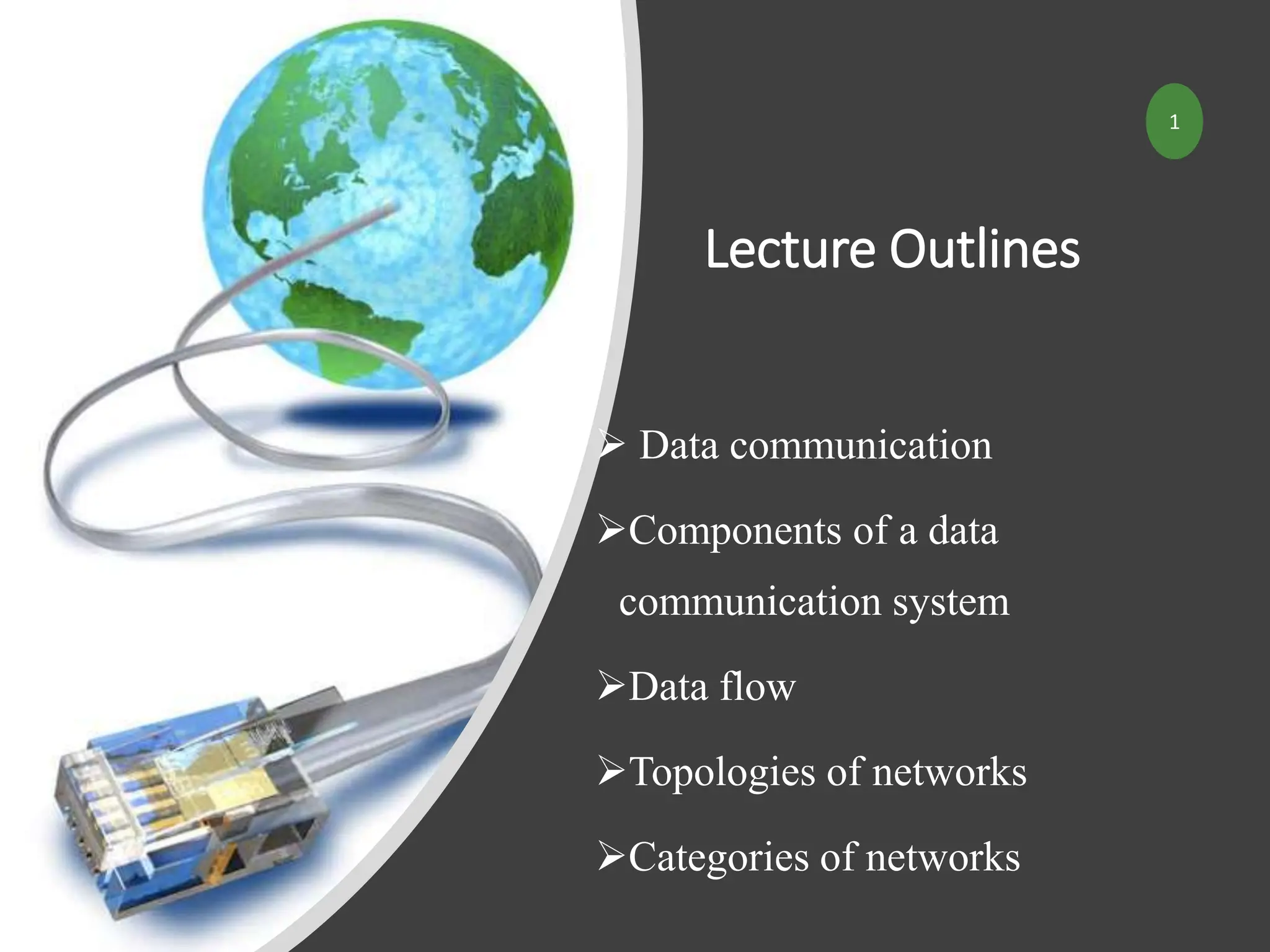 Lecture Outlines
1
 Data communication
Components of a data
communication system
Data flow
Topologies of networks
Categories of networks
 
