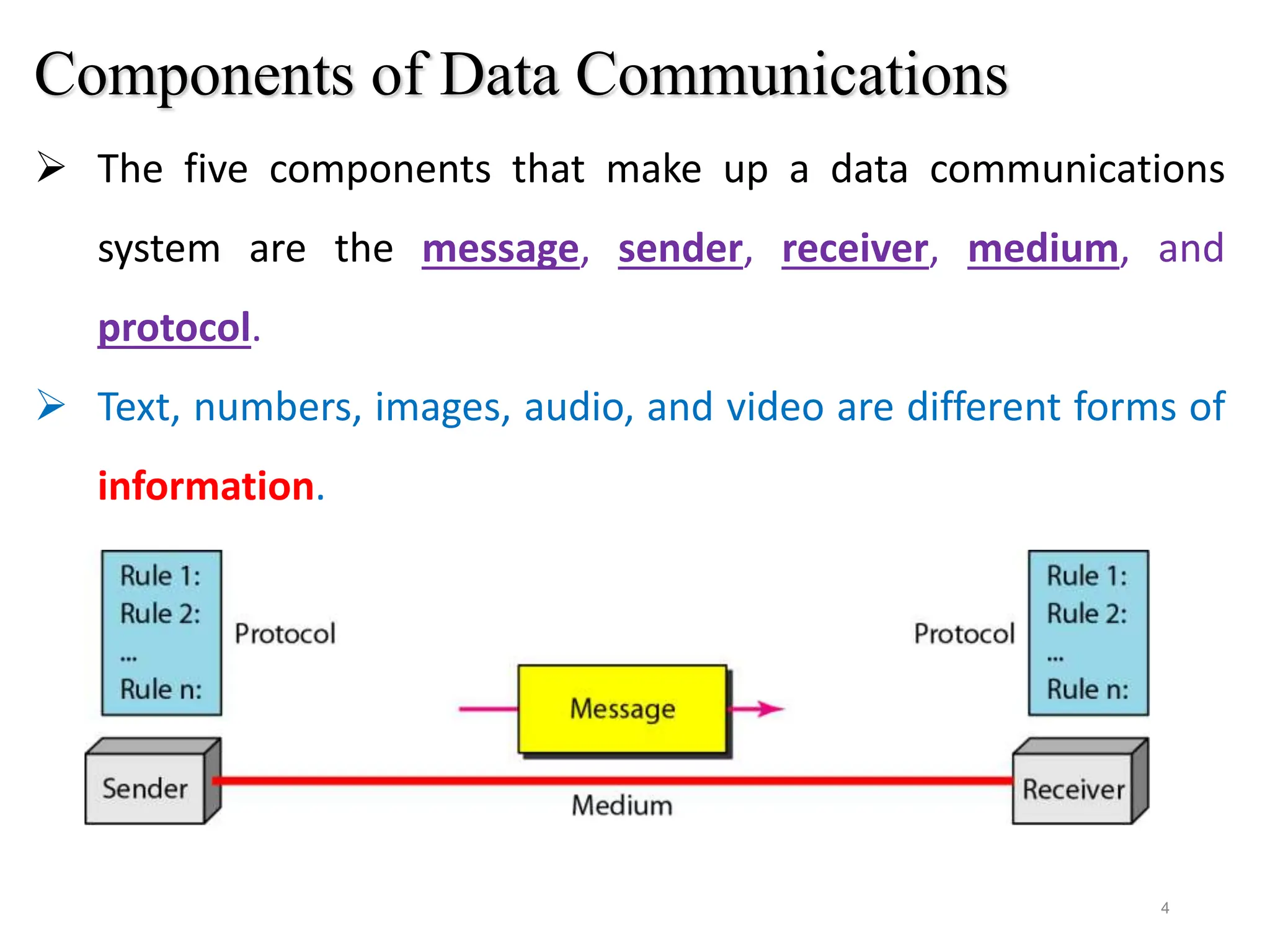 Components of Data Communications
 The five components that make up a data communications
system are the message, sender, receiver, medium, and
protocol.
 Text, numbers, images, audio, and video are different forms of
information.
4
 