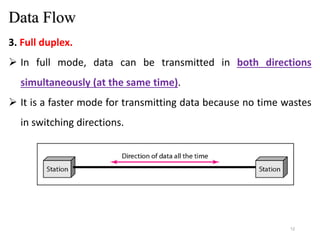 12
3. Full duplex.
 In full mode, data can be transmitted in both directions
simultaneously (at the same time).
 It is a faster mode for transmitting data because no time wastes
in switching directions.
Data Flow
 