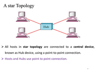 A star Topology
20
 All hosts in star topology are connected to a central device,
known as Hub device, using a point-to-point connection.
 Hosts and Hubs use point to point connection.
 