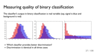 Measuring quality of binary classiﬁcation
The classiﬁer's output in binary classiﬁcation is real variable (say, signal is blue and
background is red)
Which classiﬁer provides better discrimination?
Discrimination is identical in all three cases
37 / 108
 