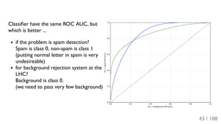 Classiﬁer have the same ROC AUC, but
which is better ...
if the problem is spam detection?
Spam is class 0, non-spam is class 1
(putting normal letter in spam is very
undesireable)
for background rejection system at the
LHC?
Background is class 0.
(we need to pass very few background)
43 / 108
 
