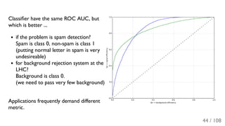 Classiﬁer have the same ROC AUC, but
which is better ...
if the problem is spam detection?
Spam is class 0, non-spam is class 1
(putting normal letter in spam is very
undesireable)
for background rejection system at the
LHC?
Background is class 0.
(we need to pass very few background)
Applications frequently demand different
metric.
44 / 108
 