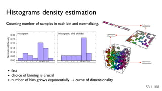 Histograms density estimation
Counting number of samples in each bin and normalizing.
fast
choice of binning is crucial
number of bins grows exponentially → curse of dimensionality
53 / 108
 
