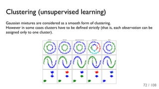 Clustering (unsupervised learning)
Gaussian mixtures are considered as a smooth form of clustering.
However in some cases clusters have to be deﬁned strictly (that is, each observation can be
assigned only to one cluster).
72 / 108
 
