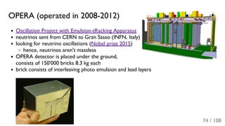 OPERA (operated in 2008-2012)
Oscillation Project with Emulsion-tRacking Apparatus
neutrinos sent from CERN to Gran Sasso (INFN, Italy)
looking for neutrino oscillations (Nobel prize 2015)
hence, neutrinos aren't massless
OPERA detector is placed under the ground,
consists of 150'000 bricks 8.3 kg each
brick consists of interleaving photo emulsion and lead layers
74 / 108
 