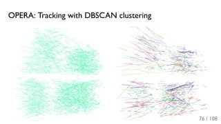 OPERA: Tracking with DBSCAN clustering
76 / 108
 