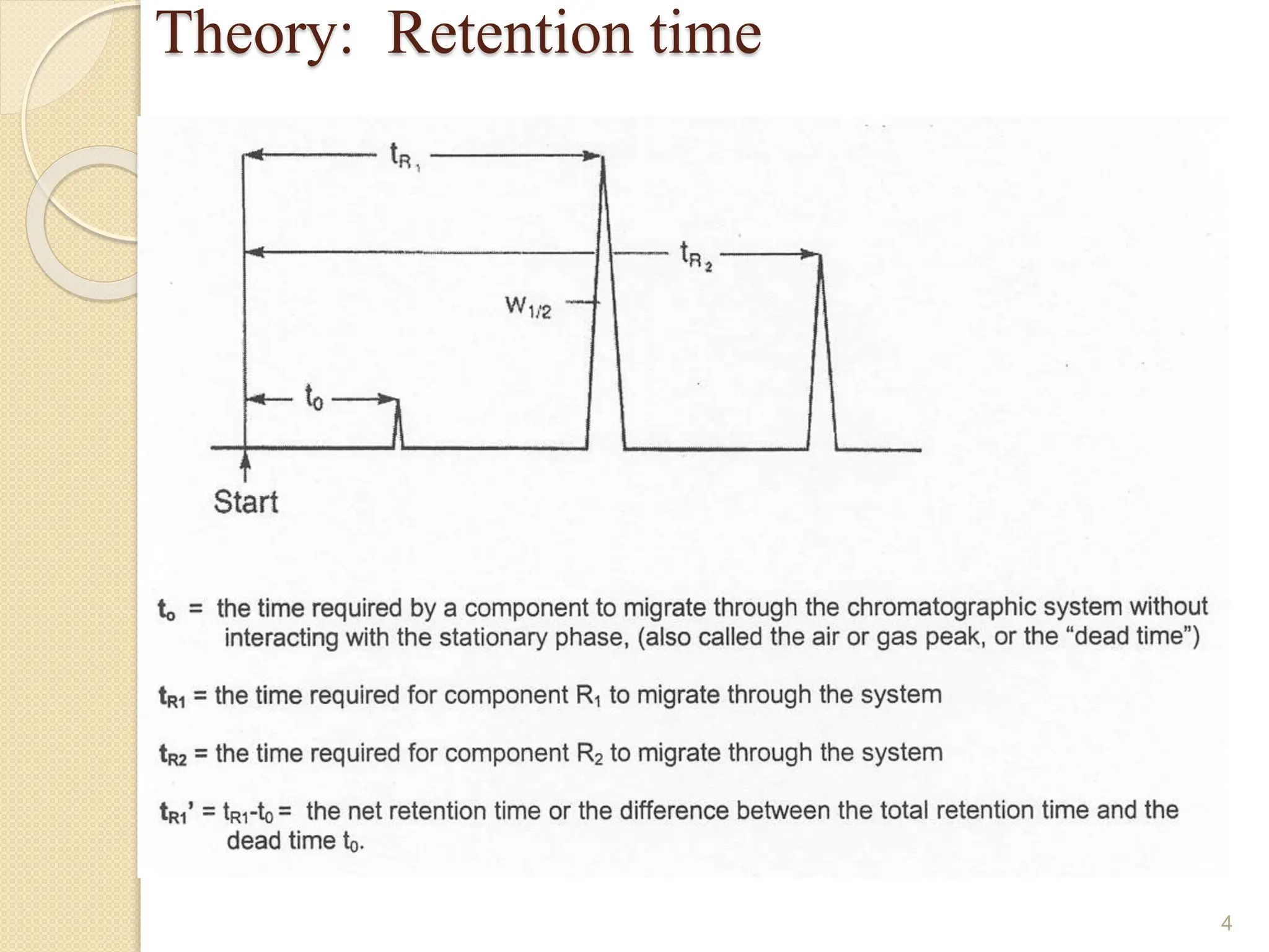 4
Theory: Retention time
 