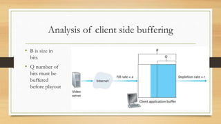 Analysis of client side buffering
• B is size in
bits
• Q number of
bits must be
buffered
before playout
 