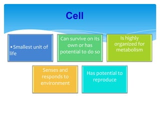 Cell
•Smallest unit of
life
Can survive on its
own or has
potential to do so
Is highly
organized for
metabolism
Senses and
responds to
environment
Has potential to
reproduce
 