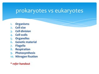 1. Organisms
2. Cell size
3. Cell division
4. Cell walls
5. Organelles
6. Genetic material
7. Flagella
8. Respiration
9. Photosynthesis
10. Nitrogen fixation
* refer handout
prokaryotes vs eukaryotes
 