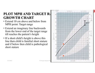 Growth Sort Line 1- LECTURE ASSESSMENT OF GROWTH AND DEVELOPMENT.pdf