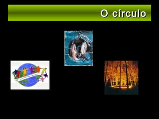 O círculo

 