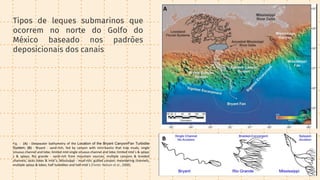 Leques Submarinos