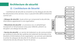 Architecture de sécurité
L'architecture de sécurité se concentre sur les attaques de sécurité,
les mécanismes et les services. Ceux‐ci peuvent être définis brièvement
comme suit :
• Attaque de sécurité : toute action qui compromet la sécurité des
informations appartenant à une organisation.
• Mécanisme de sécurité : un processus (ou un périphérique
incorporant un tel processus) conçu pour détecter, prévenir ou
récupérer une attaque de sécurité.
• Service de sécurité : un service de traitement ou de communication
qui améliore la sécurité des systèmes de traitement de données et les
transferts d'informations d'une organisation. Les services sont destinés
à contrer les attaques de sécurité, et ils utilisent un ou plusieurs
mécanismes de sécurité pour fournir le service.
2) L’architecture de Sécurité
 