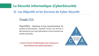 La Sécurité informatique (CyberSécurité)
3) Les Objectifs et les Services de Cyber Sécurité
 