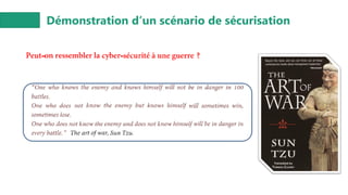 Démonstration d’un scénario de sécurisation
 
