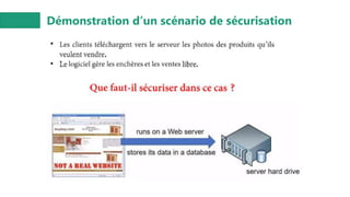 Démonstration d’un scénario de sécurisation
 