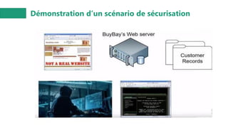 Démonstration d’un scénario de sécurisation
 