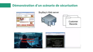 Démonstration d’un scénario de sécurisation
 