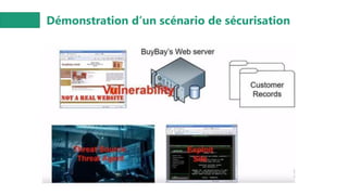 Démonstration d’un scénario de sécurisation
 