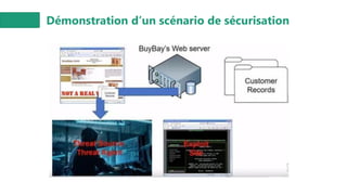 Démonstration d’un scénario de sécurisation
 