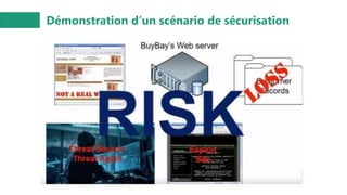 Démonstration d’un scénario de sécurisation
 
