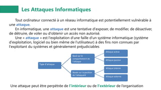 Les Attaques Informatiques
Tout ordinateur connecté à un réseau informatique est potentiellement vulnérable à
une attaque.
En informatique, une attaque est une tentative d'exposer, de modifier, de désactiver,
de détruire, de voler ou d'obtenir un accès non autorisé.
Une « attaque » est l'exploitation d'une faille d'un système informatique (système
d'exploitation, logiciel ou bien même de l'utilisateur) à des fins non connues par
l'exploitant du systèmes et généralement préjudiciables
Une attaque peut être perpétrée de l’intérieur ou de l'extérieur de l’organisation
 