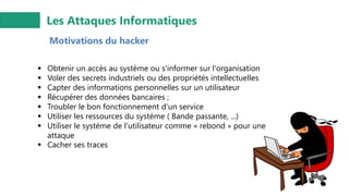 Les Attaques Informatiques
▪ Obtenir un accès au système ou s'informer sur l'organisation
▪ Voler des secrets industriels ou des propriétés intellectuelles
▪ Capter des informations personnelles sur un utilisateur
▪ Récupérer des données bancaires ;
▪ Troubler le bon fonctionnement d'un service
▪ Utiliser les ressources du systéme ( Bande passante, ...)
▪ Utiliser le systéme de l'utilisateur comme « rebond » pour une
attaque
▪ Cacher ses traces
Motivations du hacker
 