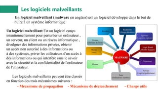 Les logiciels malveillants
Un logiciel malveillant (malware en anglais) est un logiciel développé dans le but de
nuire à un système informatique.
Un logiciel malveillant Est un logiciel conçu
intentionnellement pour perturber un ordinateur ,
un serveur, un client ou un réseau informatique ,
divulguer des informations privées, obtenir
un accès non autorisé à des informations ou
à des systèmes, priver les utilisateurs d'un accès à
des informations ou qui interfère sans le savoir
avec la sécurité et la confidentialité de l'ordinateur
de l'utilisateur.
Les logiciels malveillants peuvent être classés
en fonction des trois mécanismes suivants :
- Mécanisme de propagation - Mécanisme de déclenchement - Charge utile
 