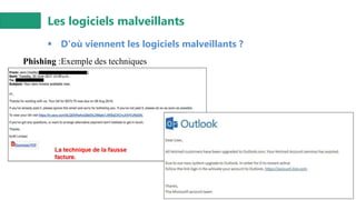 Les logiciels malveillants
▪ D'où viennent les logiciels malveillants ?
Phishing :Exemple des techniques
 