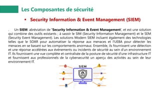 Les Composantes de sécurité
▪ Security Information & Event Management (SIEM)
. Un SIEM: abréviation de 'Security Information & Event Management', et est une solution
qui combine des outils existants ; à savoir le SIM (Security Information Management) et le SEM
(Security Event Management). Les solutions Modern SIEM incluent également des technologies
telles que le SOAR pour automatiser la réponse aux menaces et l'UEBA pour détecter les
menaces en se basant sur les comportements anormaux. Ensemble, ils fournissent une détection
et une réponse accélérées aux événements ou incidents de sécurité au sein d'un environnement
IT. Ils fournissent une vue complète et centralisée de la posture de sécurité d'une infrastructure IT
et fournissent aux professionnels de la cybersecurité un aperçu des activités au sein de leur
environnement IT.
 