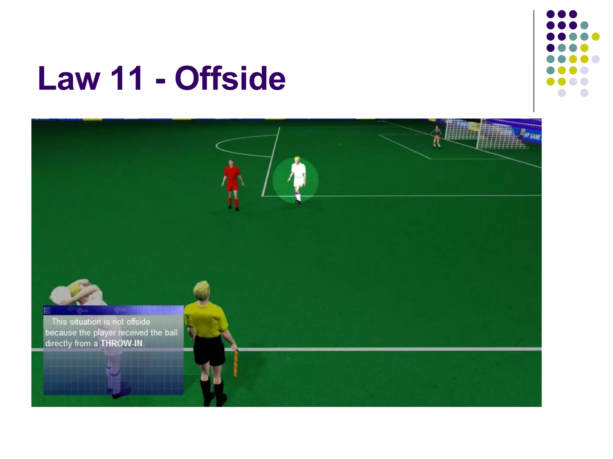 Law 11 - Offside 