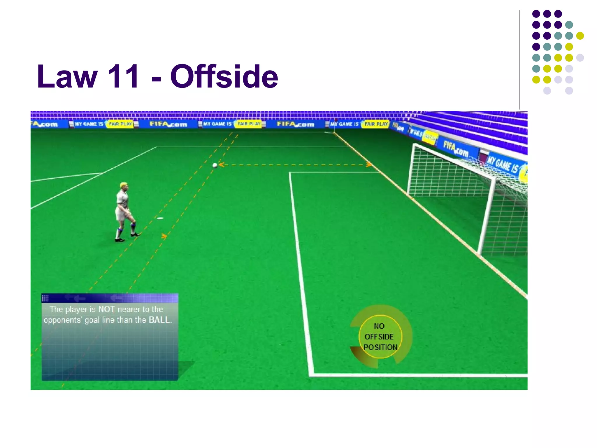 Law 11 - Offside 